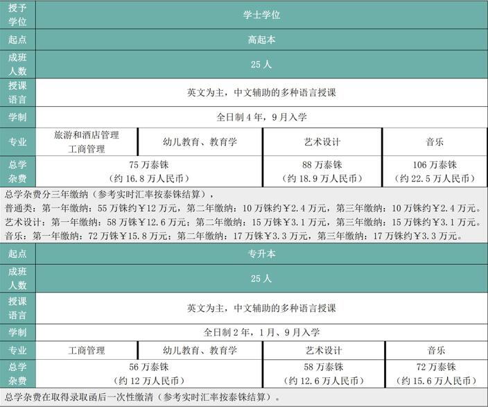 本科课程.jpg